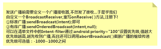 4.3.1 BroadcastReceiver牛刀小试