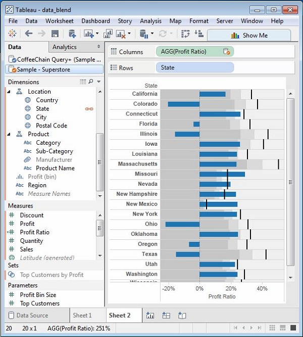 Tableau 数据混合