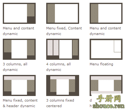 Flex 布局教程:语法篇