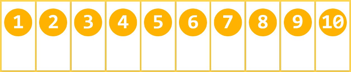 Flex 布局教程:语法篇