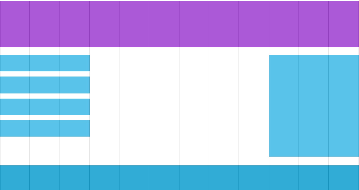 响应式 Web 设计 - 网格视图