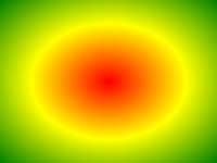 CSS3 渐变(Gradients)