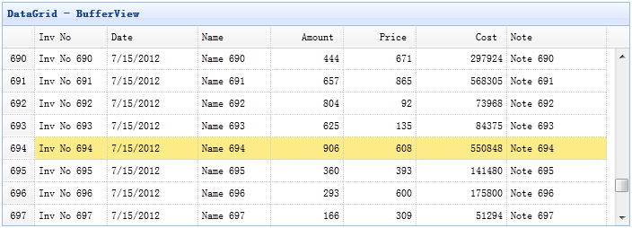 数据网格视图(DataGrid View)