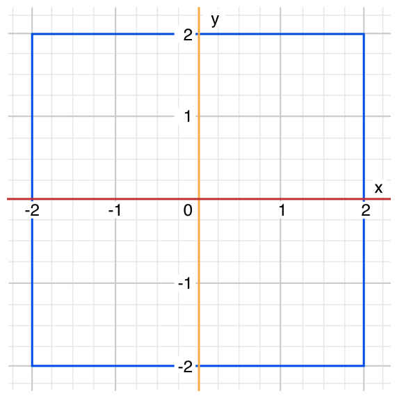 控制流（Control Flow）
