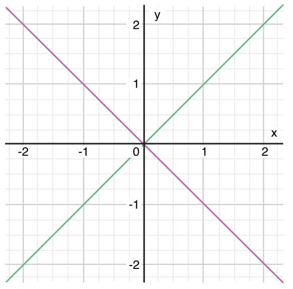 控制流（Control Flow）