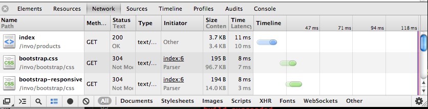 提高性能：下一步该做什么？（Increasing Performance: What’s next?）