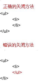 WordPress主题开发教程十一:模板侧边栏