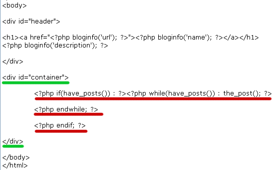 WordPress主题开发教程六:主循环(The Loop)